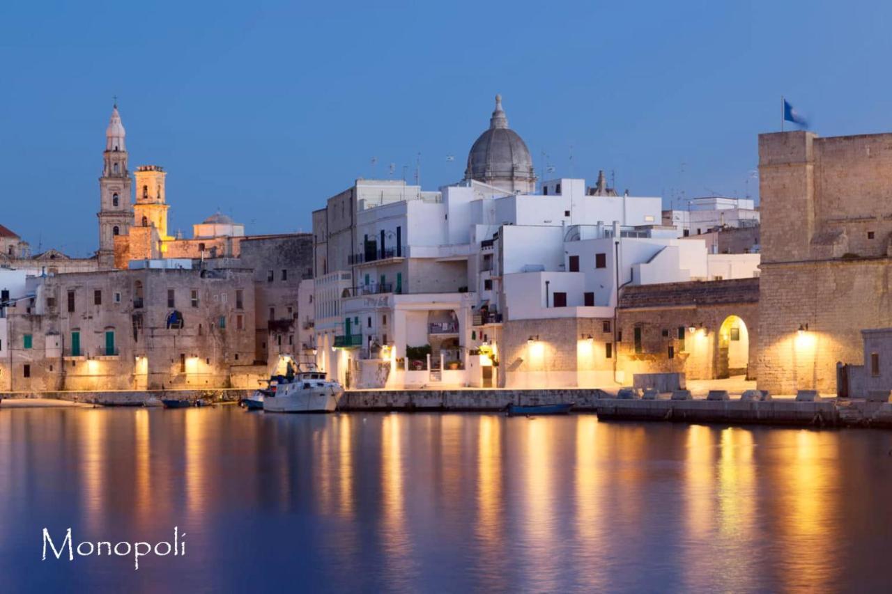 Rizzi Marianna * Monopoli